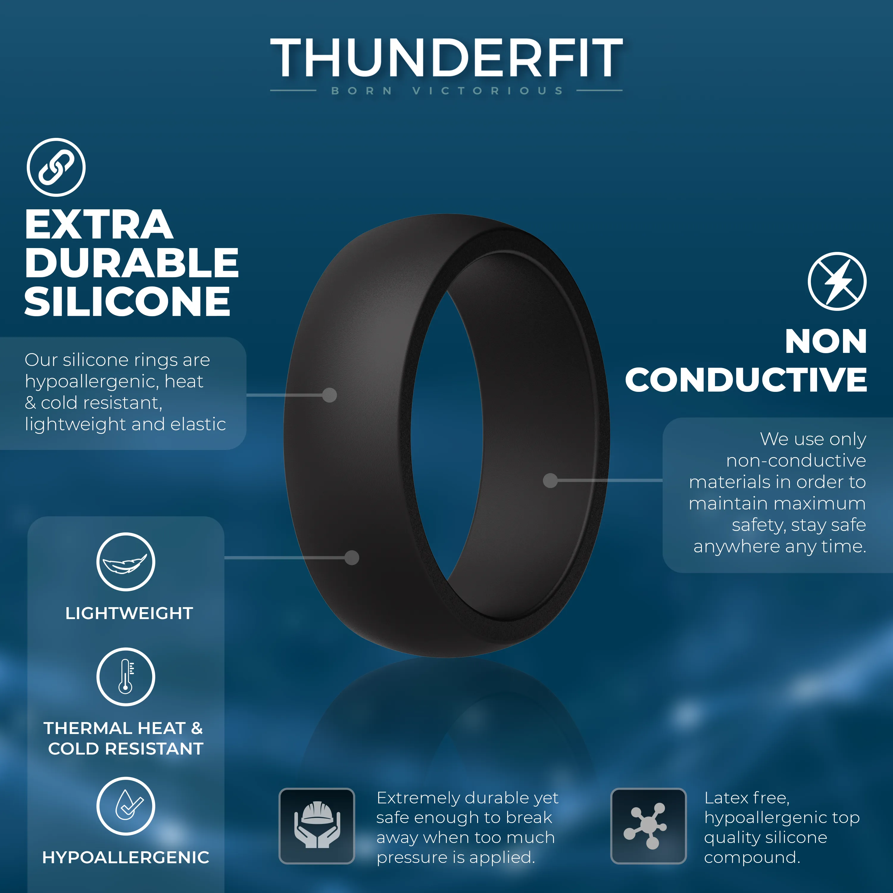 Men's Classic Thunder - Silicone Ring